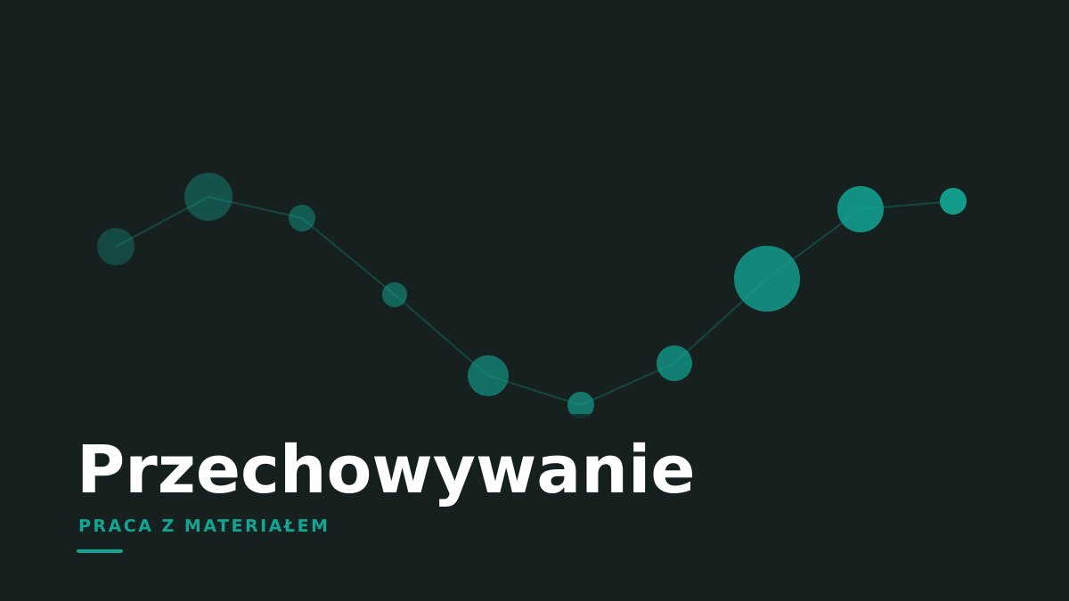 Przechowywanie